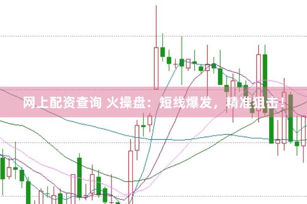 网上配资查询 火操盘：短线爆发，精准狙击！
