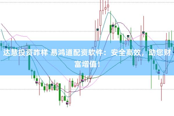 达慧投资咋样 易鸿道配资软件：安全高效，助您财富增值！
