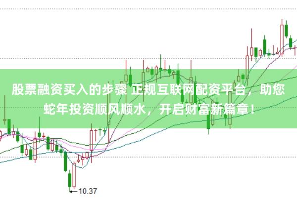 股票融资买入的步骤 正规互联网配资平台，助您蛇年投资顺风顺水，开启财富新篇章！