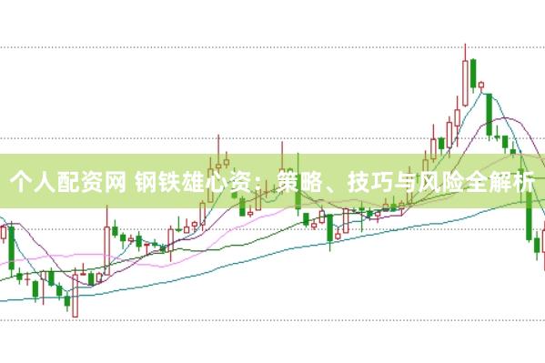 个人配资网 钢铁雄心资：策略、技巧与风险全解析