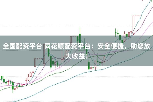 全国配资平台 同花顺配资平台：安全便捷，助您放大收益！