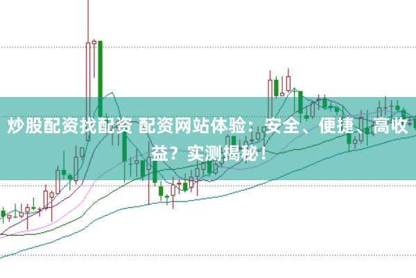 炒股配资找配资 配资网站体验：安全、便捷、高收益？实测揭秘！