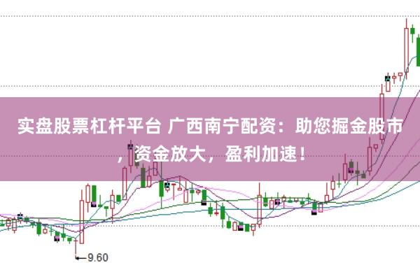 实盘股票杠杆平台 广西南宁配资：助您掘金股市，资金放大，盈利加速！