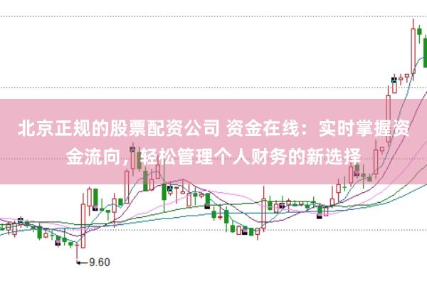 北京正规的股票配资公司 资金在线：实时掌握资金流向，轻松管理个人财务的新选择